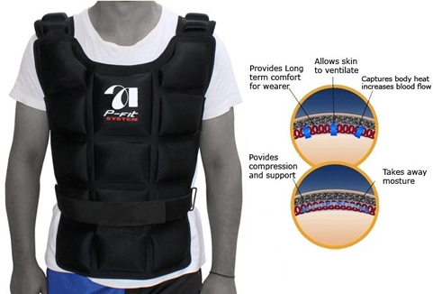 Weighted Vest Pro Fit Black Shines